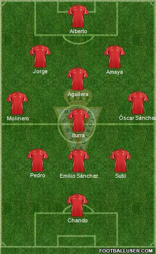 Real Murcia C.F., S.A.D. Formation 2011