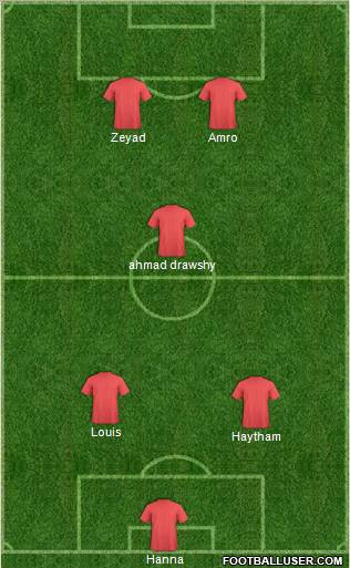 Manchester United Formation 2011