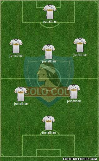 CSD Colo Colo Formation 2011