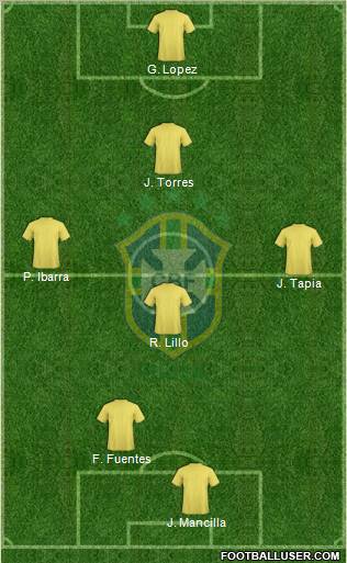 Brazil Formation 2011