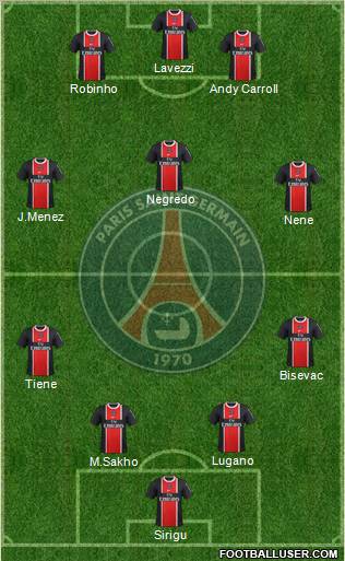 Paris Saint-Germain Formation 2011