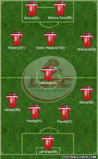 LOSC Lille Métropole Formation 2011