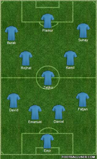 Champions League Team Formation 2011