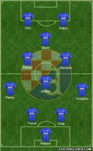 NK Dinamo Formation 2011