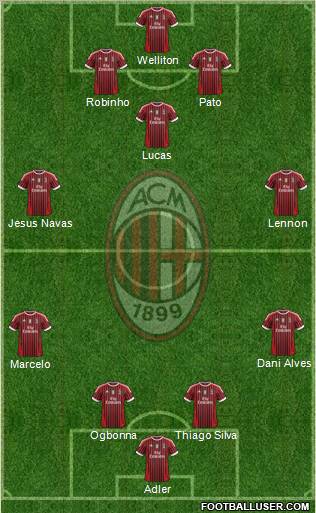 A.C. Milan Formation 2011