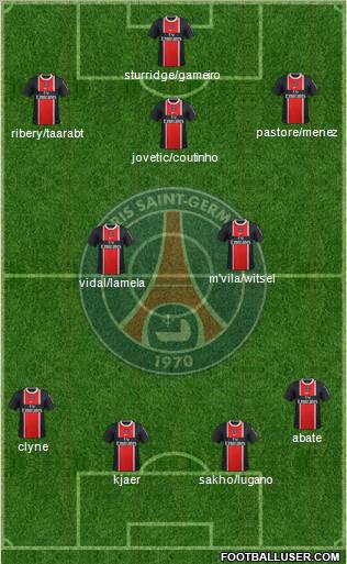 Paris Saint-Germain Formation 2011