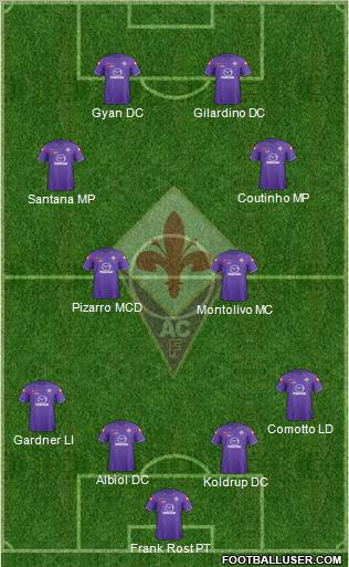 Fiorentina Formation 2011