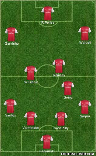 Arsenal Formation 2011