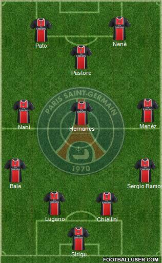Paris Saint-Germain Formation 2011