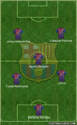 F.C. Barcelona Formation 2011