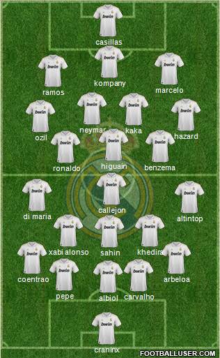 Real Madrid C.F. Formation 2011