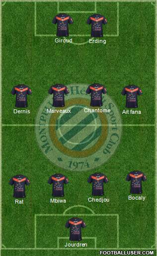 Montpellier Hérault Sport Club Formation 2011
