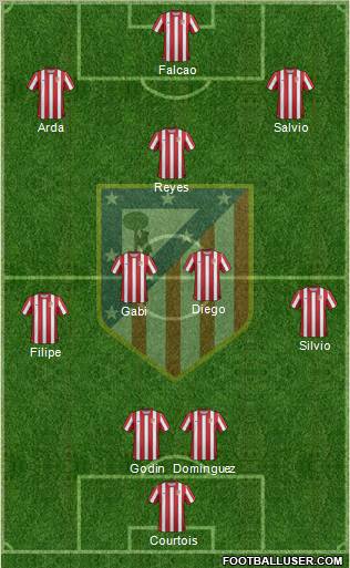 C. Atlético Madrid S.A.D. Formation 2011