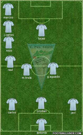 C.P. Ejido S.A.D. Formation 2011