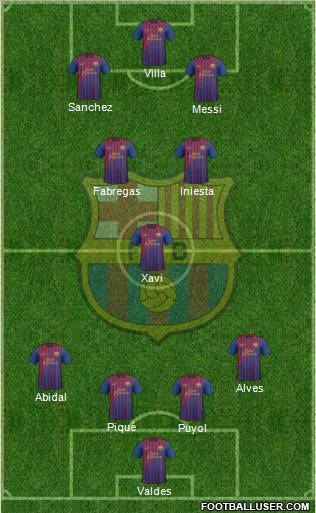 F.C. Barcelona Formation 2011