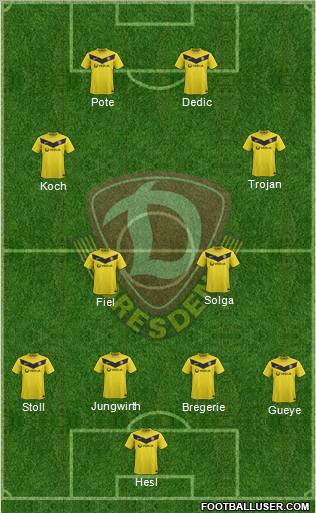 SG Dynamo Dresden Formation 2011