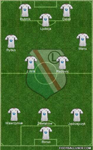 Legia Warszawa Formation 2011