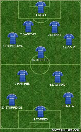 Chelsea Formation 2011