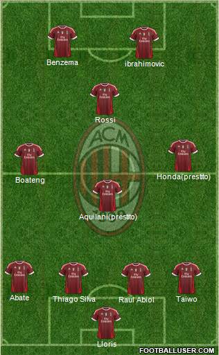 A.C. Milan Formation 2011