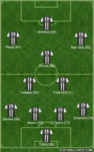 Newcastle United Formation 2011