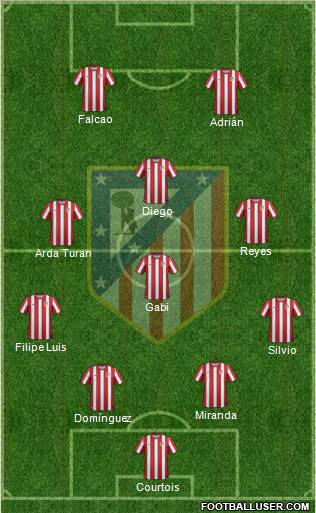 C. Atlético Madrid S.A.D. Formation 2011