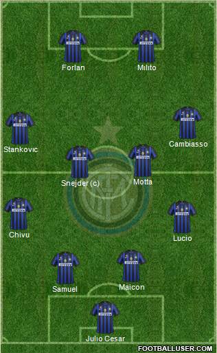 F.C. Internazionale Formation 2011