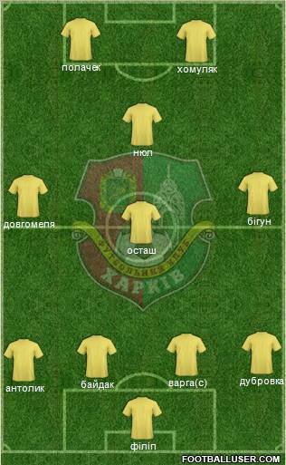 FC Kharkiv-2 Formation 2011