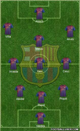 F.C. Barcelona Formation 2011