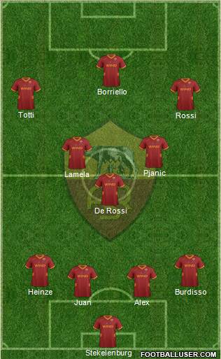 AS Roma Formation 2011