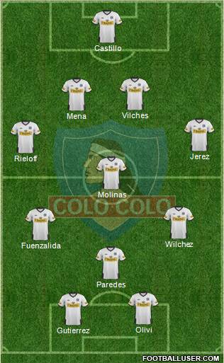 CSD Colo Colo Formation 2011