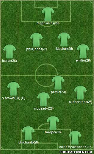 Football Manager Team Formation 2011