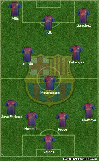 F.C. Barcelona Formation 2011