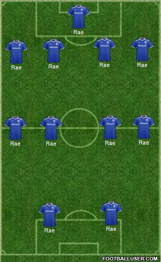 Cardiff City Formation 2011