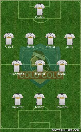 CSD Colo Colo Formation 2011