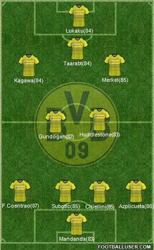 Borussia Dortmund Formation 2011