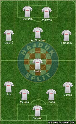 HNK Hajduk Formation 2011
