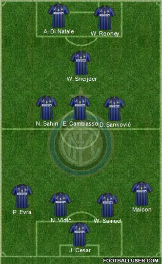 F.C. Internazionale Formation 2011
