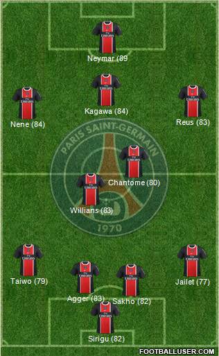 Paris Saint-Germain Formation 2011
