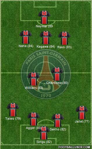 Paris Saint-Germain Formation 2011