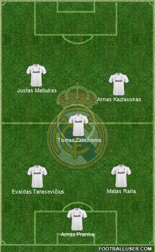 R. Madrid Castilla Formation 2011
