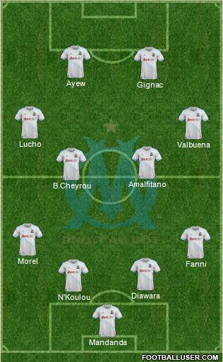 Olympique de Marseille Formation 2011