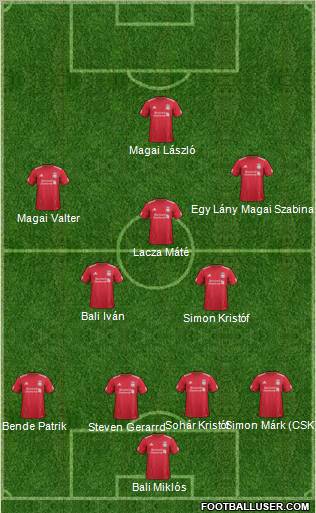 Liverpool Formation 2011