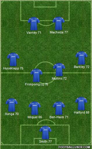 Portsmouth football formation