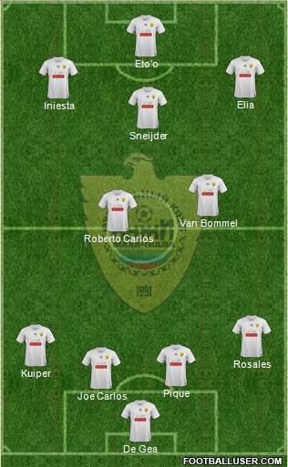 Anzhi Makhachkala Formation 2011