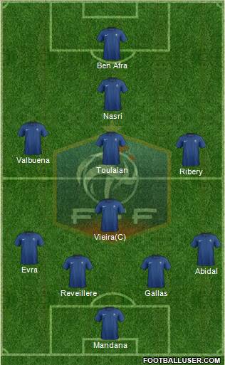 France Formation 2011