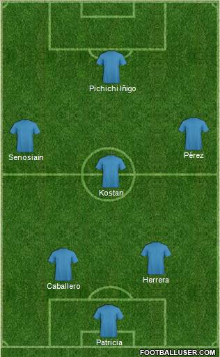 Champions League Team Formation 2011