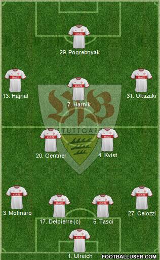 VfB Stuttgart Formation 2011