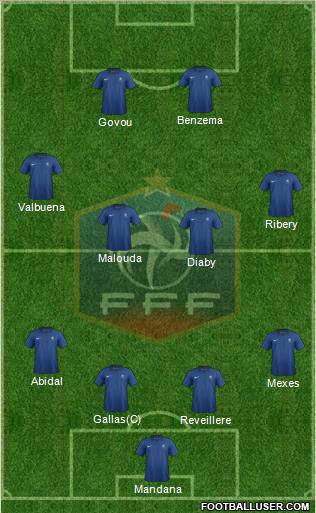 France Formation 2011