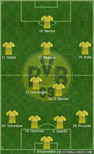 Borussia Dortmund Formation 2011