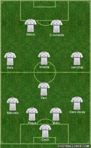 Tottenham Hotspur Formation 2011